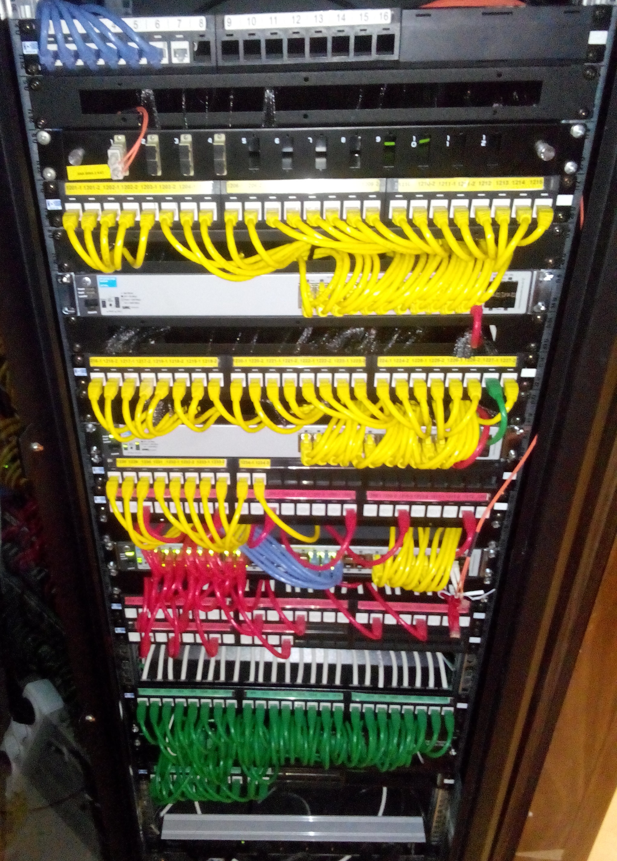 Network & Yapısal Kablolama saha uygulaması